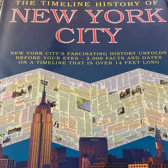 worth press Accents The Timeline History Of New York City
